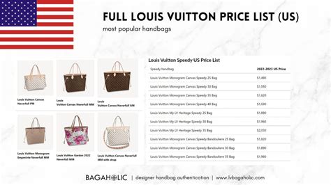 cost louis vuitton handbags|Louis Vuitton price list.